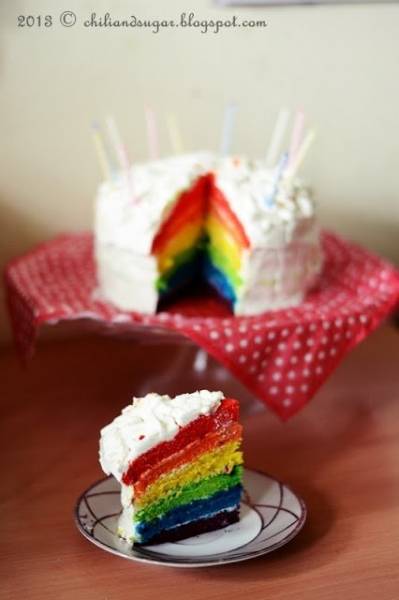 rainbow cake. urodziny w kolorach tęczy