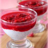 Deser jogurtowo-malinowy z nasionami chia