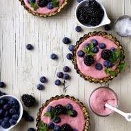 Śniadaniowe Inspiracje: Deser Jogurtowy