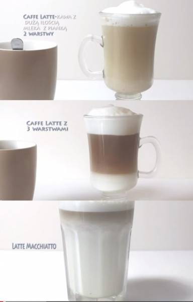 Kawa latte z dwoma i trzema warstwami, latte macchiato domowym sposobem