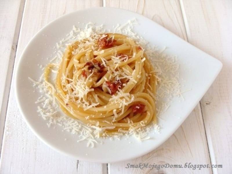 Spaghetti carbonara