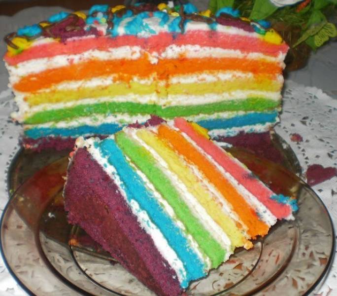 tort tęczowy Rainbow cake,urodziny mamy i  bukiecik  z lizaków