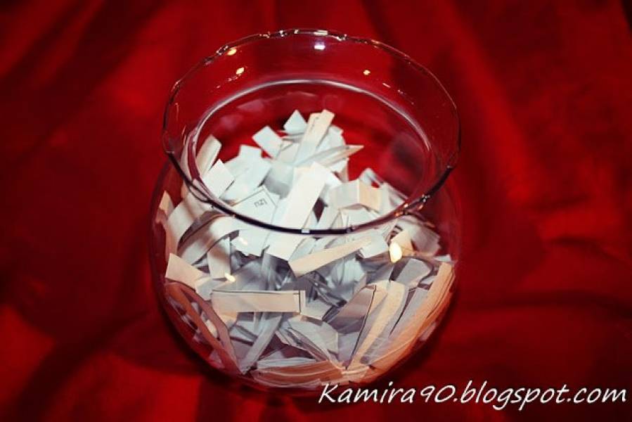 Wyniki Candy Niespodzianki :)