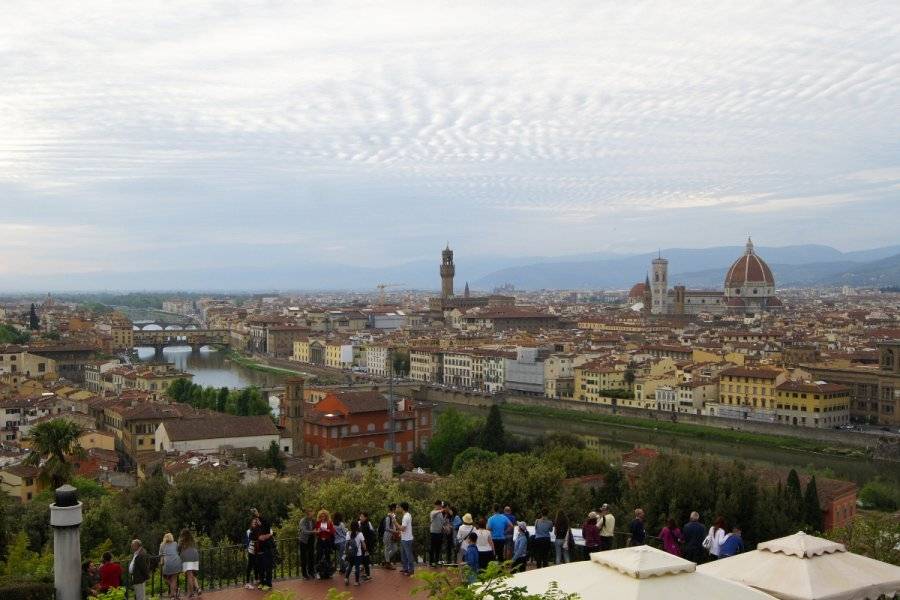 Najpiękniejsze miejsca – Florencja