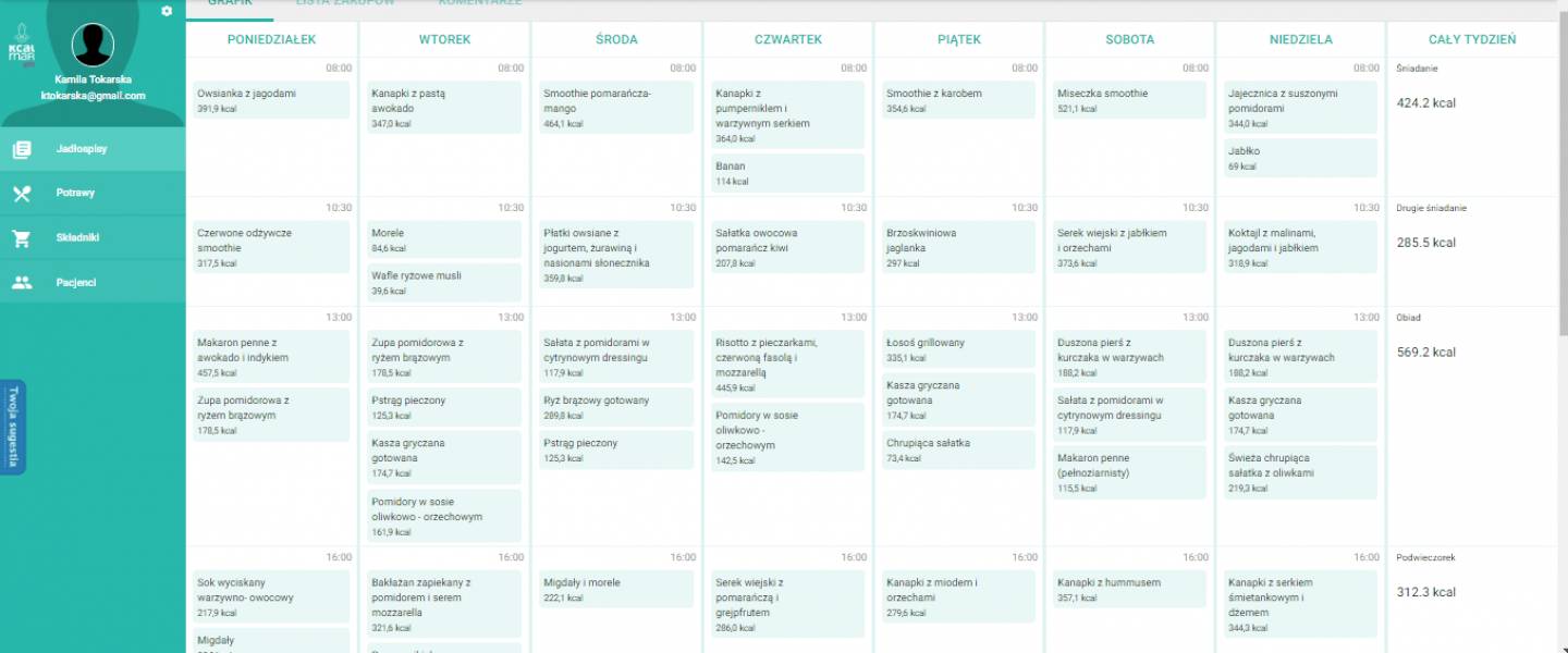 Jak zoptymalizować układanie jadłospisu – platforma kcalmar.com