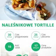 Naleśnikowe TORTILLE – domowy i tani FAST FOOD!