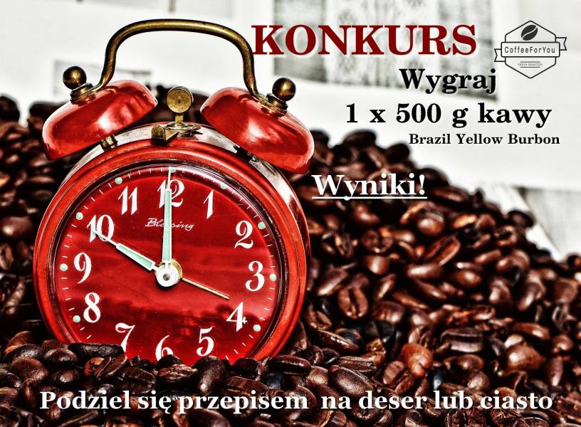 Wyniki konkursu z CoffeeForYou Sprawdź kto wygrał 500 g kawy Brazil Yellow Burbon