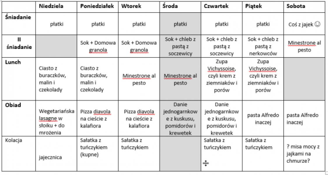 Menu na tydzień: Dania najlepsze na drugi dzień