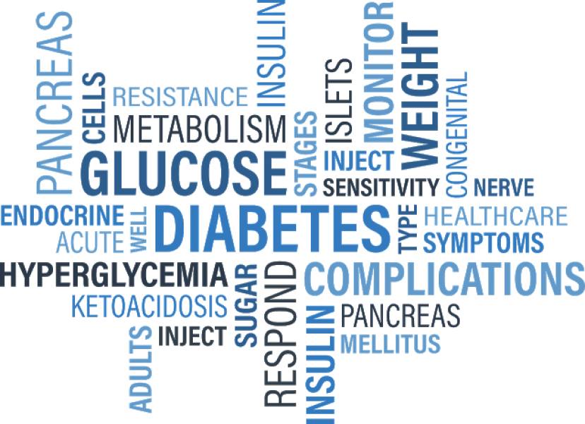 Cukrzyca cukrzycy nierówna