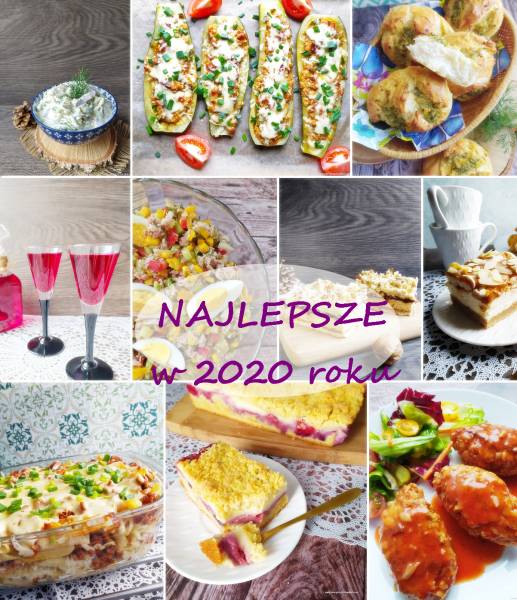 Najpopularniejsze w 2020 roku