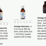 Omega-3 od EQOLOGY – dlaczego warto?