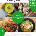 Dieta wspierająca pracę tarczycy (protokół AIP). Poznaj moją nową dietę gotową.