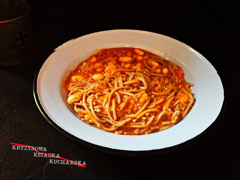 Dom terroru i jedzenie z węgierskiego aresztu