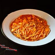 Dom terroru i jedzenie z węgierskiego aresztu