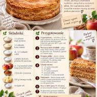 Szarlotka ekspresowa / sypana