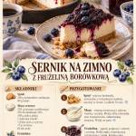 Sernik na zimno